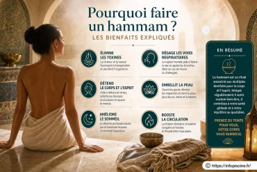 Pourquoi faire un hammam chez soi ? les bienfaits expliqués