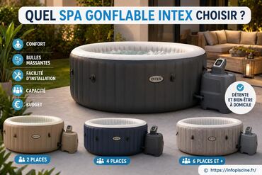 Quel spa gonflable Intex choisir pour profiter d’un moment de détente chez soi ?